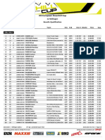 Result Finals - iXS EDC #2 Willingen 2017