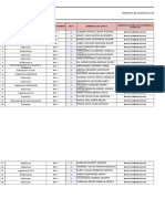 Registro de Investigaciones Nutrición