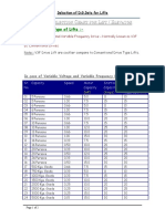 Selection of DG For Lift