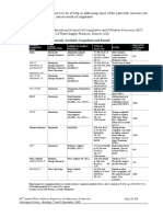 Pages From Coagulant Guide