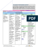 Delf b2 Oral PDF