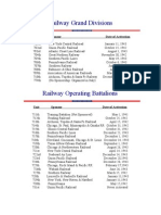 Railway Grand Divisions