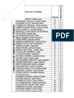 Result A Dos Del I Simulacro de Primaria