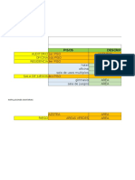 Calculo de Dotacion