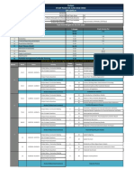 CFA Level 2, June, 2016 - Study Plan