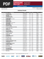 Albstadt Xco WC Results