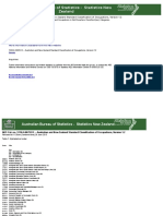 ANZSCO Version 1.2 Index of Principal Titles, Alternative Titles and Specialisations v3