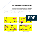 Difference INTRA and INTER Domain Routing