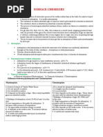 Surface Chemistry: 1. Adsorption
