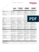 Ds Web Gateway Appliance Specifications New