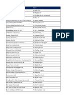 Chetan DB Multiple Cities