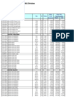 Price List BCP P&G 055 07.01.10