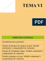 Diseño Experimental