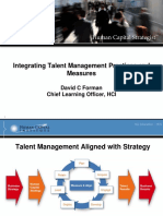 Talent Management Model