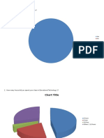 Graphical Presentation (Assessment1)