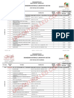 FEM0017 Rev 1 EMSTest Charges