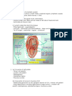 Dentistry Semester 1 SAQ