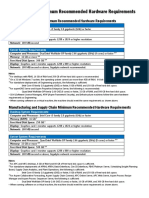 Aspenone Engineering Minimum Recommended Hardware Requirements