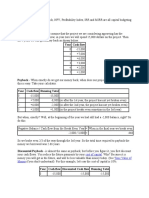 Cost of Capital Time Value of Money