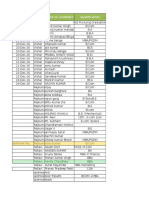 Consolidated Interested 28 Dec