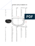 Dimensions of End Caps According To Asme b16