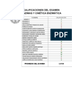 Calificaciones Del Examen Enzimas