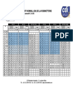 Gabarit PDF