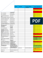 Addons For S4hana PDF