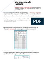 Diagrama de Proceso de Recorrido NIEBEL