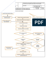 Workshop System Manual: WSM 1 17 Jun 09 21 of 24