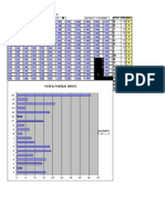 Excel para Correccion 16PF5