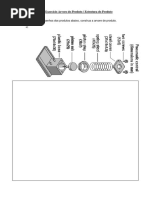 Exercício Arvore Do Produto