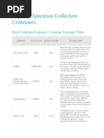 Types of Specimen Collection Containers