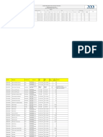 PSV TRV - Priority 6 Nos.