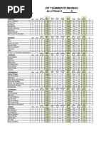 Week 9 Standings