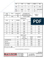 Data Sheet 750HP