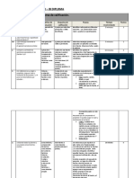 Resumen y Esquema de Calificación de Prueba 1 PDF