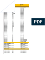 2g Ericsson Recommended Parameters g10 141027015908 Conversion Gate01 PDF