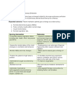 Nursing Care Plan - Pulmonary Embolism