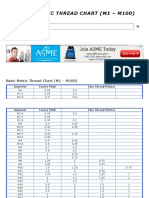 Basic Metric Thread Chart (M1 - M100) - Fuller Fasteners - Fuller Fasteners