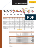 Current Clamps: I5s I200 I200s I400 I400s I1000s I2000flex I3000flex I3000s