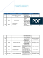 Matriz Historia de Los Derechos Humanos