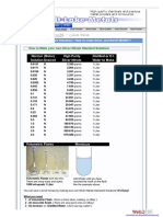 How To Make Your Own Silver Nitrate Standard Solutions