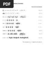 Power Series For Elementary Functions: Function Interval of Convergence