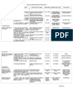 Araling Panlipunan Action Plan