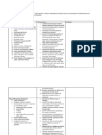 General Chemistry 2 Session Plan