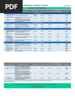 BMC 31012015