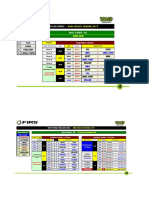 Fixture Mundial de Hockey Sobre Patines