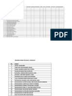 Senarai Nama Pelajar 1 Dedikasi BIL Nama Buku Rekod Ic Murid Surat Beranak Ic Bapa Ic Ibu Slip Gaji Bapa Slip Gaji Ibu Fail Biru B.Kesihatan