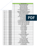 Materials For HSN Codes (Sales)